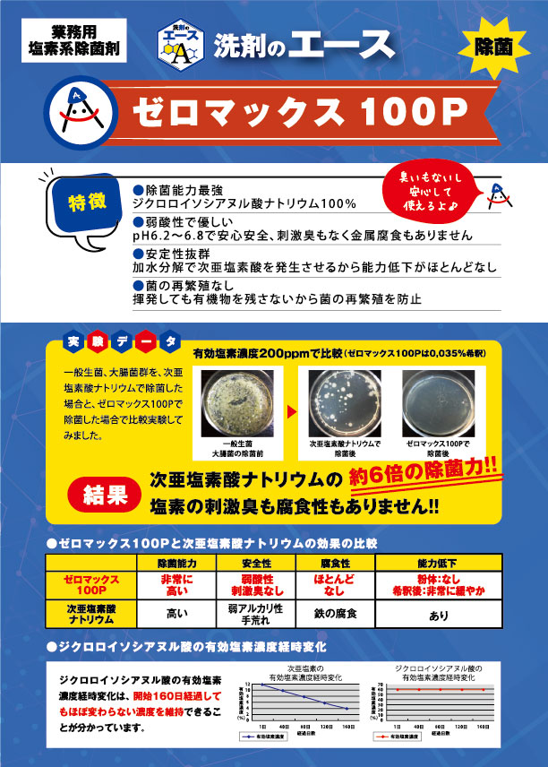 ゼロマックス100P